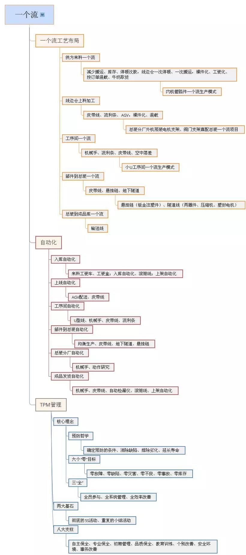 微信图片_20211210095956.jpg 微信图片_20211210095956.jpg