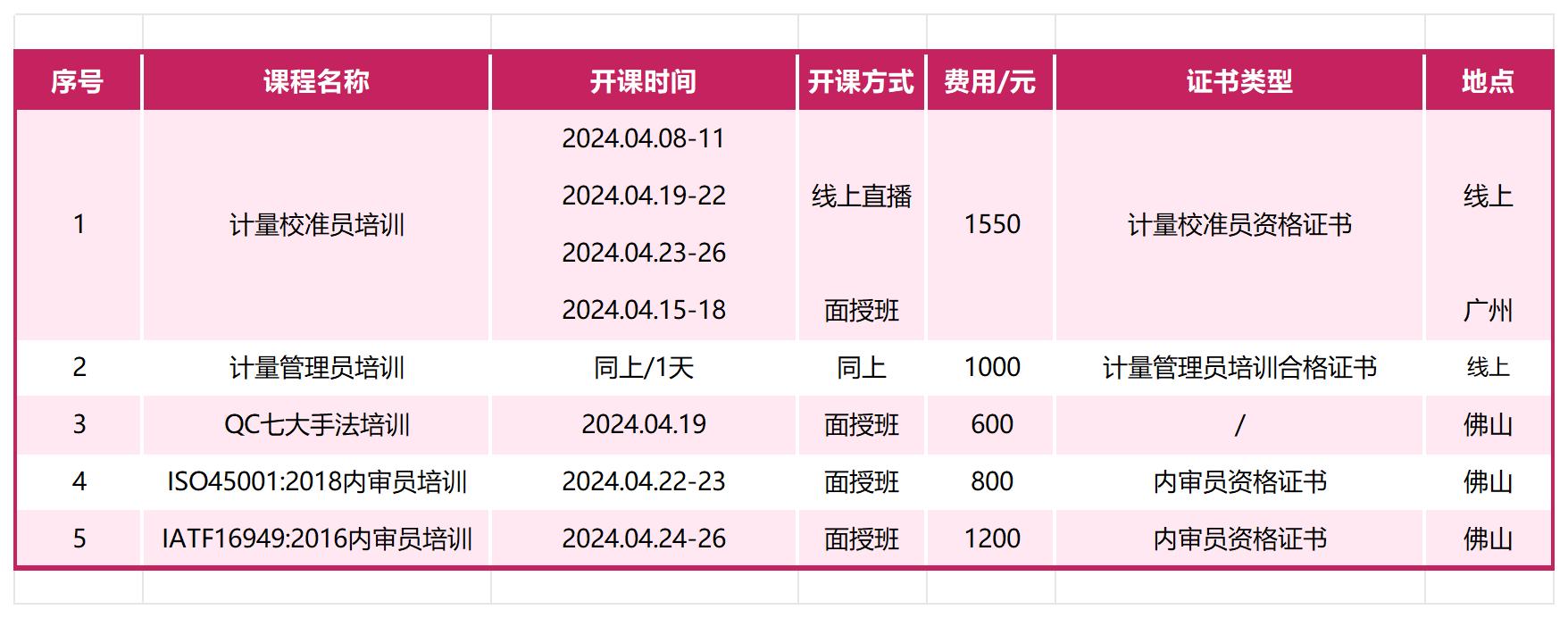 新建 XLS 工作表_Sheet1.jpg