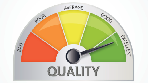 通过流程优化促进质量管理改进