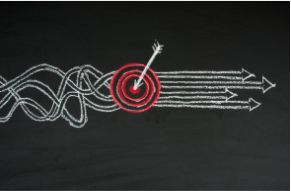 流程固化、僵化、优化的三个过程，值得大家好好看看！